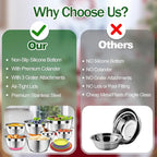 Mixing Bowls with Lids Set - 16pcs Stainless Steel Mixing Bowl Set with Colander, 3 Grater Attachments, Non-Slip Bottom, Metal Nesting Bowls with Strainer for Mixing & Serving - Multicolor