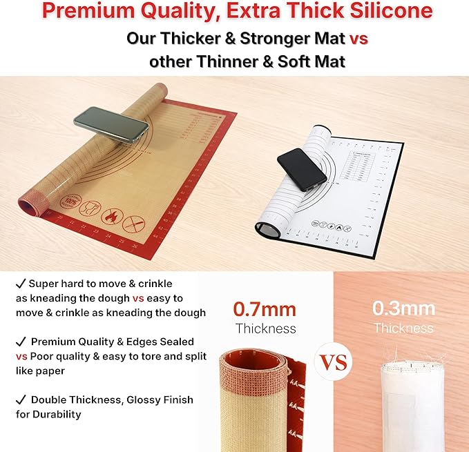 Silicone Pastry Mat with Measurements, 28 x 20 Inch Extra Thick Non-Slip Nonstick XL Baking Mat for Dough Rolling, Kneading, Fondant and Pie, Red