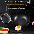 Carbon Steel Wok -13 Inch Woks & Stir-fry Pans Nonstick, Wok Pan with Glass Lid Spatula and Dish Brush: Pre-Seasoned Flat Bottom Chinese Wok for Induction, Electric, Gas, All Stoves
