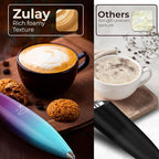 Zulay Kitchen Patented Tornado Triple Whisk Milk Frother with 4 Duracell Batteries – Handheld Foam Maker for Coffee, Lattes, Matcha & Hot Chocolate – Rich, Creamy Froth in Seconds
