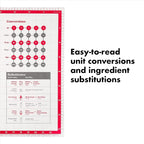 OXO Good Grips Silicone Pastry Mat (Pack of 2)