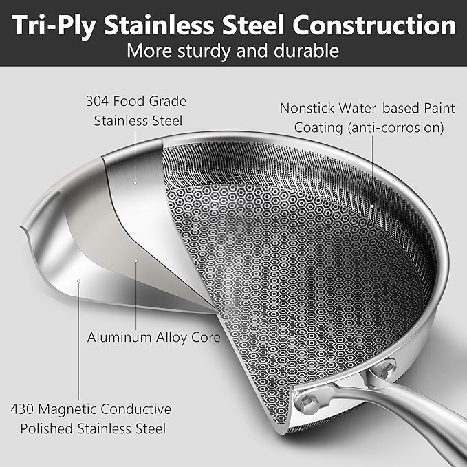 Non Stick Frying Pans, 12-inch with Lid, Hybrid Frying Pans Nonstick Stainless Steel Skillets, Dishwasher & Oven-Safe, Stay-Cool Handle, PFOA Free Cookware, Compatible with All Cooktops