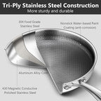 Non Stick Frying Pans, 8-inch Hybrid Frying Pans Nonstick Stainless Steel Skillets, Dishwasher & Oven-Safe, Stay-Cool Handle, PFOA Free Cookware, Compatible with All Cooktops