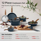 DisDelight Induction Pots and Pans Set Non Stick, Nonstick Granite Kitchen Cookware Sets, Blue Cooking Pans, PFOA & PFOS Free