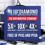 Blue Diamond Hard Anodized 8" 10" & 12" Diamond Infused Healthy Ceramic Nonstick Frying Pan Set, PFAS-Free, Stainless Steel Handle, Dishwasher & Oven Safe to 600F, Durable Cookware, Gray