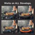 JEETEE 9.5 inch Nonstick Frying Pan Granite Stone Coating Cookware, Nonstick Omelette Skillet with Soft Touch Handle, Compatible with All Stoves (Grey)