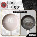 THE ROCK SOHO 11-Inch Non Stick Frying Pan with Lid–Nothing Sticks, Never Warps, Lasts Longer, Ceramic Non Toxic Skillet with Heat-Resistant Handle, PTFE PFOA&PFAS Free, Dishwasher Safe, Cream