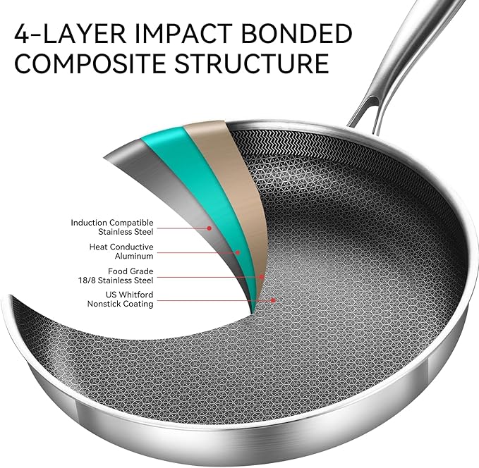 DELARLO Tri-Ply Stainless Steel Pan, 18/10 Frying Pan, Oven Safe Up to 600°F, Nontoxic Cookware, Compatible with All Cooktops Skillet, Durable, Fast Even Heat Fry Pan,12" Hybird Pan