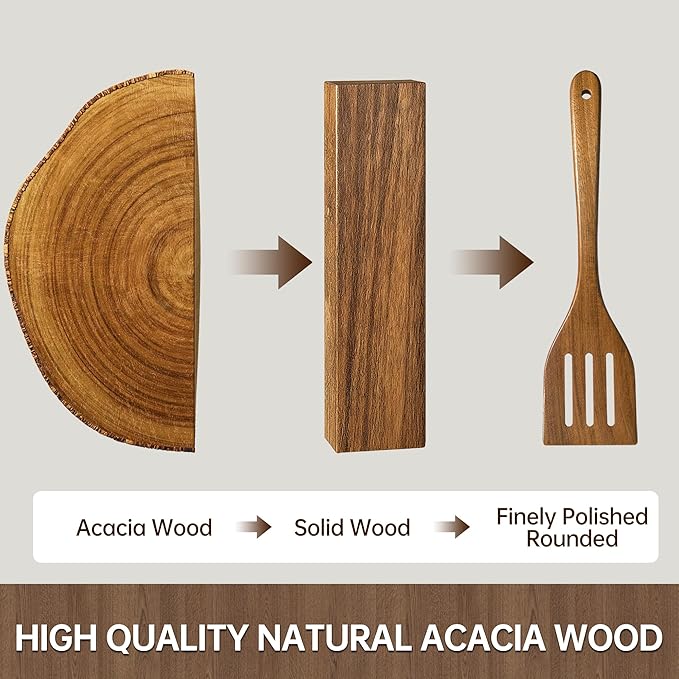 8 PCS Wooden Utensil Set with Holder, Spoon Rest, Durable Wooden Spoons for Cooking, Heat-Resistant, Comfort Grip,Easy to Clean, Non-stick Friendly, Ideal for Gifting