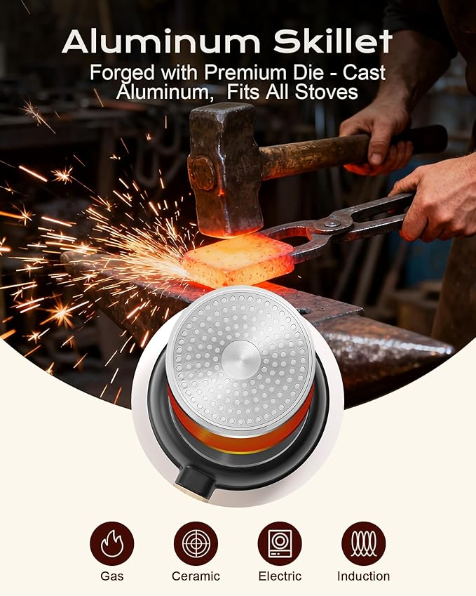 Non Stick Frying Pan, 8-inch Omelette Pan with Heat Dot Temperature Indicator, Healthy Non Toxic Egg Skillet with Heat-Resistant Handle, PFOA-Free, Dishwasher Safe, Compatible with All Cooktops