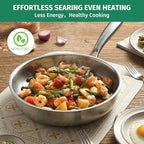 12 Inch Stainless Steel Pan, 5pcs Tri-Ply Stainless Steel Frying Pan with Lid, Dishwasher & Oven Safe, Induction Cooking Skillets, Fast & Even Heat and Detachable Handle