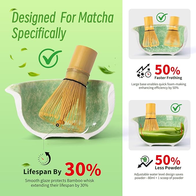 TEANAGOO Matcha Whisk Set,7 Pcs Matcha Set Green,Ceremony Matcha Kit,Matcha Tea Set for Making Latte,Ceramic Bowl(chawan) whith Spout and Whisk,Gift for Matcha Lovers