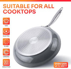 Mueller Frying Pan, Heavy Duty German Stone Coating Non Stick Frying Pans, No PFOA or APEO, Paella Pan, Dishwasher and Oven Safe, Even Heat Distribution, Cool Stainless Steel Handle, Light Grey