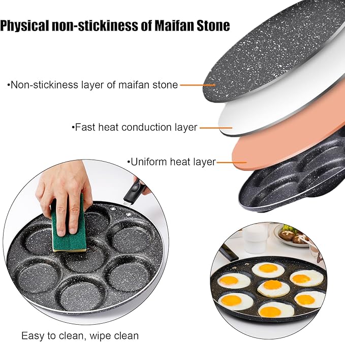 7 Cup Egg Frying Pan,Mini Pancake Maker,Aluminum Non Stick Fried Eggs Cooking Pan Burger Mold Kitchen Cookware Household Tool for Home Breakfast