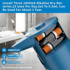 Automatic Soap Dispenser Touchless, Hands-Free, Multi Adjustable Volume, Long Battery Life, Compatible with Thick & Thin Dish/Hand Soap for Bathroom and Kitchen, Easy for Toddlers, Blue