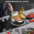 EWFEN Tri-Ply Stainless Steel Frying Pans Set, 8”/10”/12” Cooking pans, PFOA&PTFE Free Skillet, Induction Cooking Pan, Dishwasher and Oven Safe, Fast & Even Heat, Heavy Duty and Detachable Handle