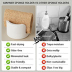 Quick Drying Diatomite Stone Sponge Holder, Compact Sponge Caddy for Kitchen Sink Counter, Water-Absorbing Round Organizer with Wide Slot, 1 Pack, White