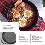 Victoria Cast Iron Round Skillet with Double Loop Handles, Made in Colombia, 10 Inches