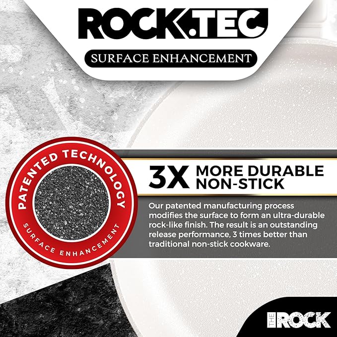 THE ROCK SOHO 11-Inch Non Stick Frying Pan with Lid–Nothing Sticks, Never Warps, Lasts Longer, Ceramic Non Toxic Skillet with Heat-Resistant Handle, PTFE PFOA&PFAS Free, Dishwasher Safe, Cream
