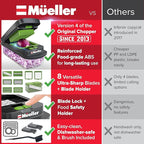 Mueller Pro-Series 10-in-1, 8 Blade Vegetable Chopper, Onion Mincer, Cutter, Dicer, Egg Slicer with Container, French Fry Cutter Potato Slicer, Home Essentials, Salad Chopper,Gray/Green