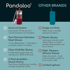 Pandaloo® Glass Cups With Lids and Straws -20 Fl Oz- Perfect Size Iced Coffee Cup - Smoothie Cup With Bamboo Lid and On the go Lid - Glass Tumbler With Straw (1 Count (Pack of 1), Boysenberry)