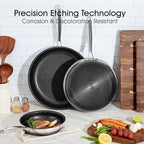 Nonstick Frying Pan Set – 8" 10" 12" Titanium Ceramic Skillet with Lid, Stay-Cool Handle,PFAS, PTFE, PFOA-Free, Non-Toxic, Dishwasher & Oven Safe, Compatible with All Cooktops