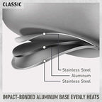Calphalon Classic Stainless Steel Cookware Set, 10-Piece, Impact-Bonded Aluminum Base, Stay-Cool Handles, Oven Safe 450F, Silver