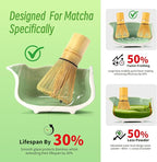 TEANAGOO Matcha Whisk Set,7 Pcs Matcha Set Blue Green,Ceremony Matcha Kit,Matcha Tea Set for Making Latte,Ceramic Bowl(chawan) whith Spout and Whisk,Gift for Matcha Lovers