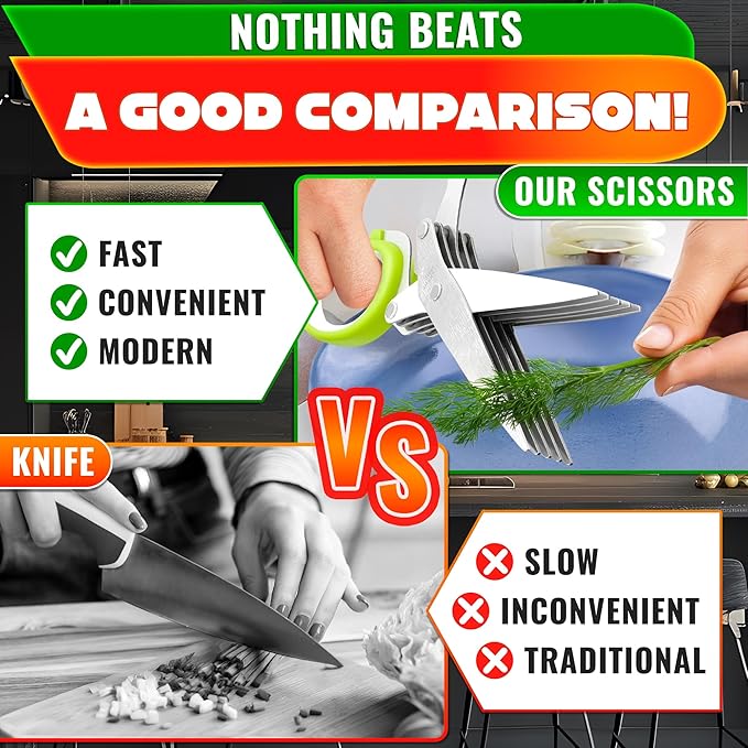 Herb Scissors with 5 Blades and Cover – Stainless Steel Herb Cutter for Fast & Precise Cutting, Compact, Easy-to-Store Design – Ergonomic Handle & Cleaning Brush for Quick and Comfortable Kitchen Prep