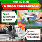 Herb Scissors with 5 Blades and Cover – Stainless Steel Herb Cutter for Fast & Precise Cutting, Compact, Easy-to-Store Design – Ergonomic Handle & Cleaning Brush for Quick and Comfortable Kitchen Prep