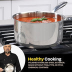Guy Fieri's Flavortown 3.2-Quart Stainless Steel Sauce Pan with Tempered Glass Lid - Kitchen Cookware with Tri-Ply Base, Oven Safe to 500°F, Dishwasher Friendly, Works with Gas & Induction Cooktops