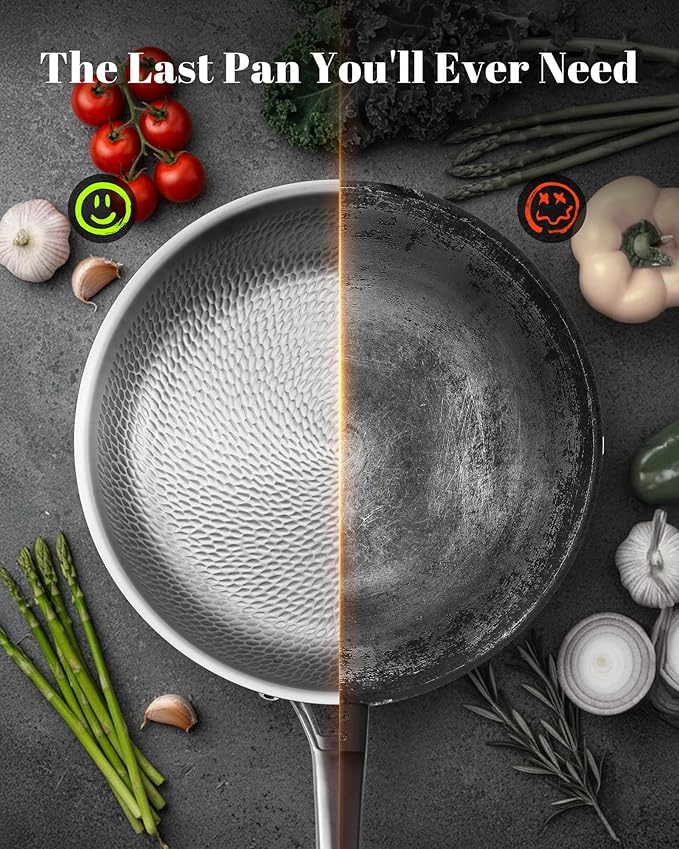 Titanium Pans set, 8 Pcs Pure Titanium Hammered Pro with Lids, Non Stick Skillet for Cooking, Non-Toxic, PFAS/PFOA/PTFE Free Cookware, Dishwasher&Oven Safe, Kitchen Induction Compatible