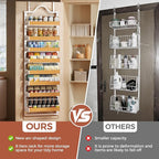 8-Tier Spice Rack Wall Mount, Heavy-Duty Over the Door Pantry Organizer with Wooden Adjustable Basket, 2 IN 1 Wall Mount or Hanging Pantry Door Organizer, Door Spice Rack for Home, White