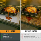 Non Stick Oven Liners for Bottom of Oven, 3 Pack Large Heavy Duty Mats, 17” x 25” BPA and PFOA Free Reusable Mat for Toaster Electric Gas Stove Microwave Charcoal or Gas Grills (Silver)