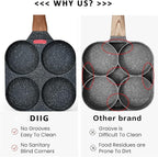 4-Cup Egg Pan Nonstick for Breakfast Brunch, Pancake Pan with Turner and Brush, Non Stick Egg Frying Pan, Granite Coating Mini Egg Cooker Pan, Small Egg Skillet Suitable For Gas Stove & Induction Top