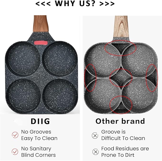 4-Cup Egg Pan Nonstick for Breakfast Brunch, Pancake Pan with Turner and Brush, Non Stick Egg Frying Pan, Granite Coating Mini Egg Cooker Pan, Small Egg Skillet Suitable For Gas Stove & Induction Top