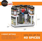 Allstar Innovations Spice Spinner Two-Tiered Spice Organizer & Holder That Saves Space, Keeps Everything Neat, Organized & Within Reach With Dual Spin Turntables