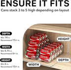 Simple Houseware Soda Can Organizer and Dispenser for Refrigerator / Pantry, Clear, Set of 4