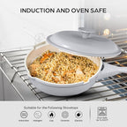 ZUKA 10 in 1 Ceramic Pan by Granitestone, Large 10 Inch Saute Pan with Lid Serves as Deep Frying Pan Set with Steamer, Everyday Skillet, Non Toxic Ceramic Nonstick, Induction Oven & Dishwasher Safe