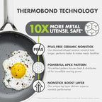 GreenPan Hybrid 12” Nonstick Stainless Steel Frying Pan with Lid, APEX Tri-Ply Thermobond PFAS-Free Ceramic Skillet, Induction & All Cooktop Compatible, Oven Temp to 850°F, Dishwasher Safe, Silver
