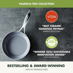 GreenPan Valencia Pro Tri-Ply Stainless Steel 8” & 10” Frying Pan Skillet Set, PFAS-Free Ceramic Nonstick Coating, Induction Ready Cookware, All Cooktops, Eggs & Omelets, Dishwasher & Oven Safe 600F