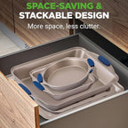 NutriChef 6-Piece Nonstick Bakeware Set - Premium Carbon Steel Baking Trays w/Heat-Safe Silicone Handles - Includes Loaf Pan, Muffin/Cupcake Pan, Round & Square Roaster Pans, Cookie Sheet - NCSBSG36
