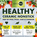 GreenPan Mini Healthy Ceramic Nonstick, 5" Round Egg Pan, PFAS-Free, Dishwasher Safe, Stay Cool Handle, Pink