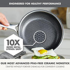GreenPan Spectra 8" Frying Pan Skillet, Hybrid Tri-Ply Stainless Steel, PFAS-Free Ceramic Nonstick Textured Cooking Surface, Induction Cookware, Diswasher Safe, Oven & Broiler Temp to 850˚F