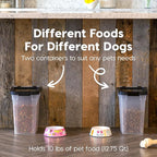 IRIS USA Airtight Dog Food Storage Container, Up to 10 lbs Each, 2 Pack, for Dog Cat Bird and Other Pet Food Storage Bin, Keep Fresh, Translucent Body, BPA Free, Clear/Black
