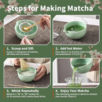 Matcha Whisk Set 5 Pcs, Matcha Kit Set Includes Matcha Bowl, Matcha Whisk and Holder, Bamboo Scoop and Sifter, Ceramic Matcha Set, Matcha Tea Set, Ideal Gift for Family/Friend (Cyan)