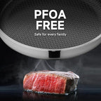 LOLYKITCH 7 QT & 12 Inch Ceramic Nonstick Pan Set – Tri-Ply Stainless Steel Large Sauté Pan with Lid & Frying Pan – Removable Handle for Easy Storage, PFOA-Free, Induction & Oven Safe