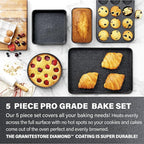 Granitestone Ultra Nonstick Bakeware Set, 5 Piece Dishwasher Safe Baking Pans Set with Muffin Pan, Loaf Pan, Round Baking Tray & Baking Sheet for Oven with Even Heating &No Warp Technology